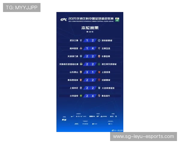 中超球队比赛强度加大，2021中超队伍