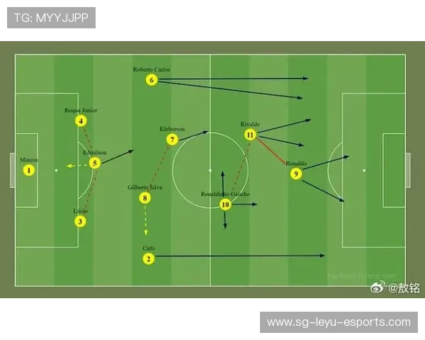 利物浦主力中场受伤，球队阵容变动，利物浦主打阵型
